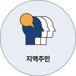 플랫폼 픽토그램11